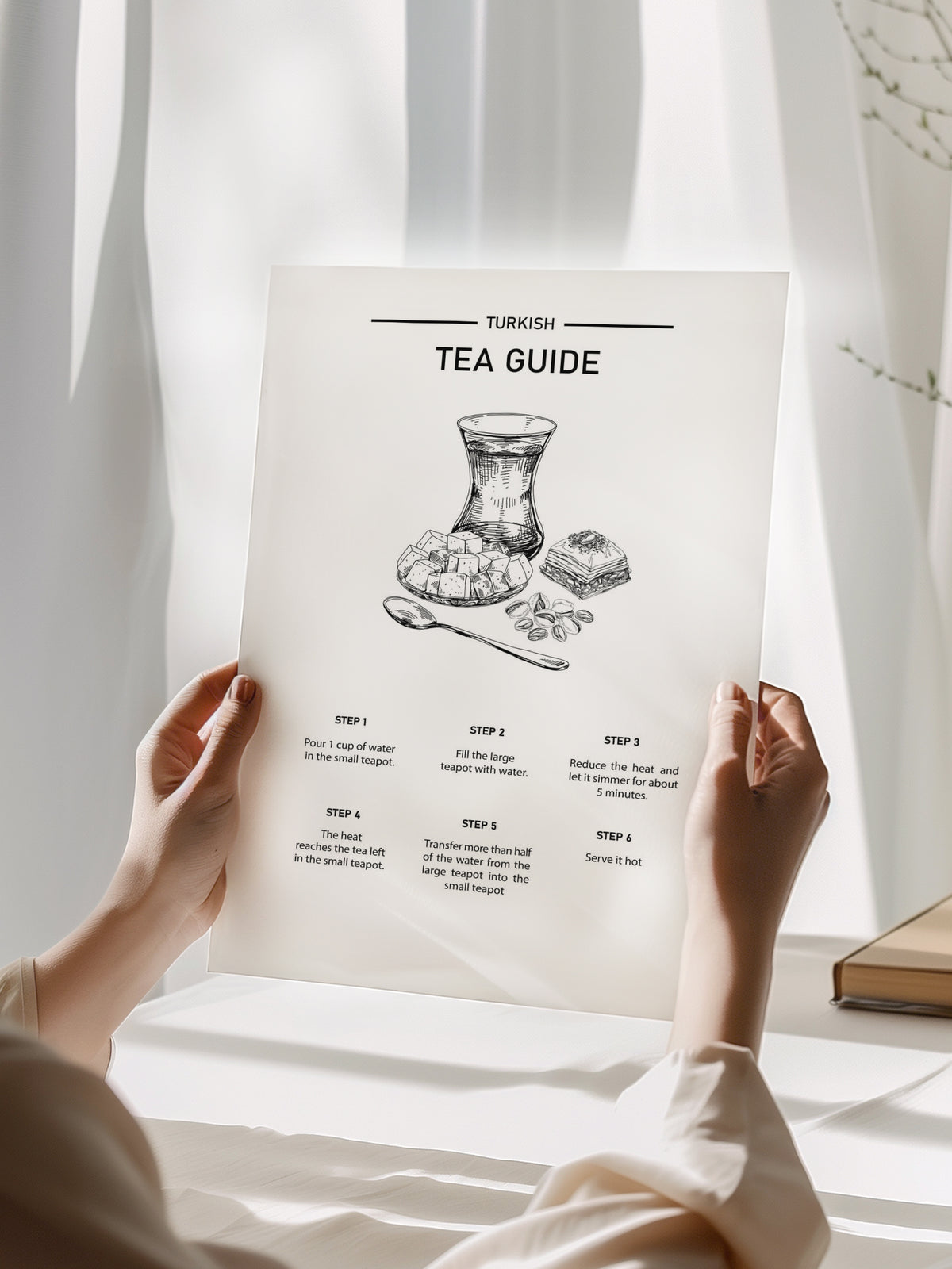 Tea Guide Poster