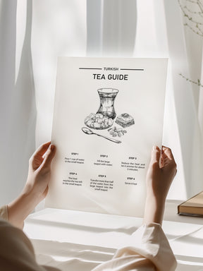 Tea Guide Poster