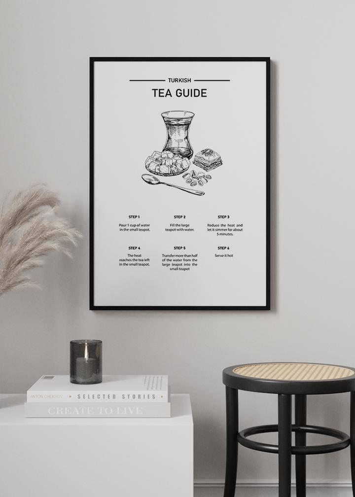 Tea Guide Poster - KAMANART.DE